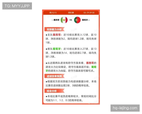 墨西哥美洲近期联赛表现稳定，比赛连续赢球，守门员表现关键。
