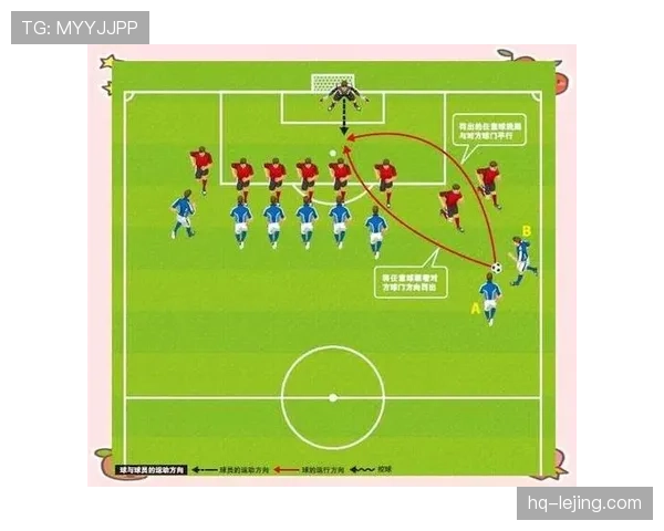 足球犯规规则详解：不同犯规种类与裁判判罚标准解析