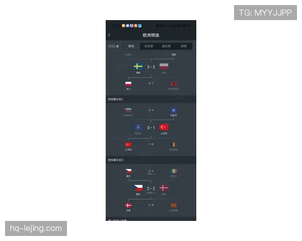 世界杯A组韩国队备战情况最新消息